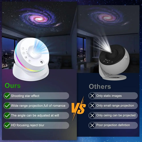 4K HD Galaxy Projector — 13-in-1 Planetarium Star Light