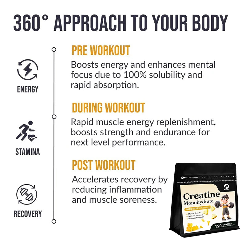 Creatine Gummies 5000mg — Energy, Strength & Muscle Recovery